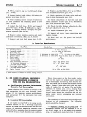 03 1961 Buick Shop Manual - Engine-017-017.jpg
